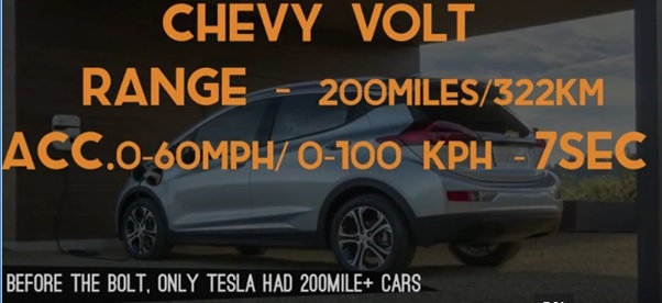 Chevy Volt range
