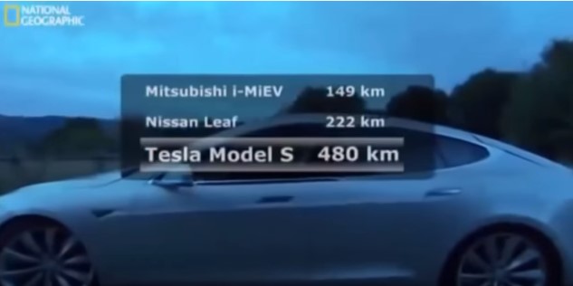 Model S ability - Tesla Electric car