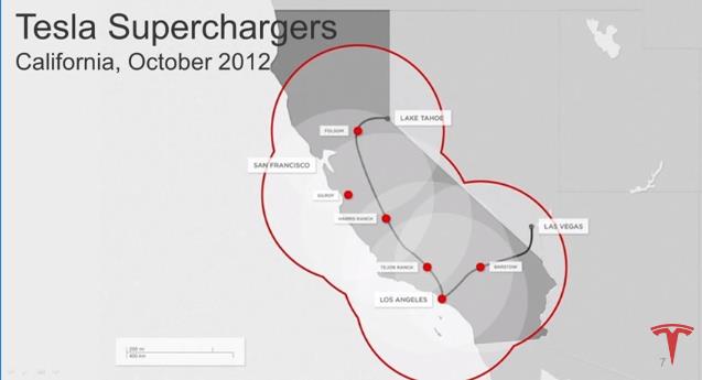 Tesla Superchargers California, October 2012