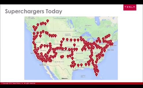Tesla Supercharger station in US today (2014)